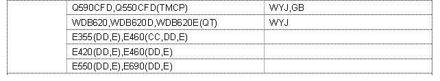 ؛܈((yng))䓡䓡䓵